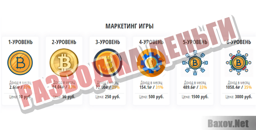 X-BTC Развод на деньги
