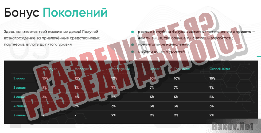 UTechIndustries Развели тебя - разведи другого