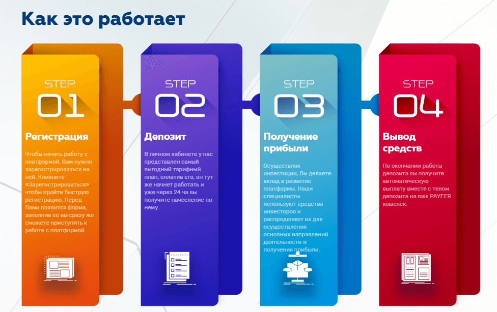 STSRTSOK лохотрон