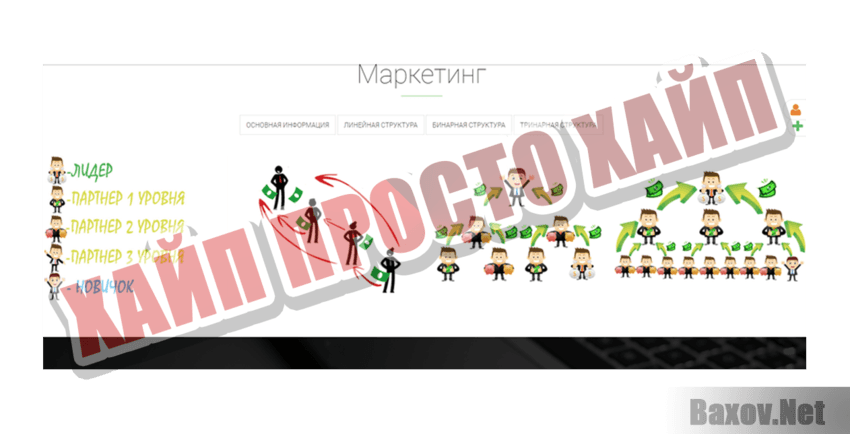 Golden Time Хайп Просто хайп