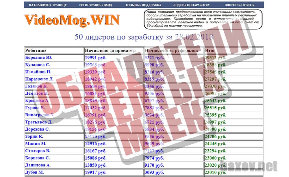 VideoMog.WIN видео-"лидеры"