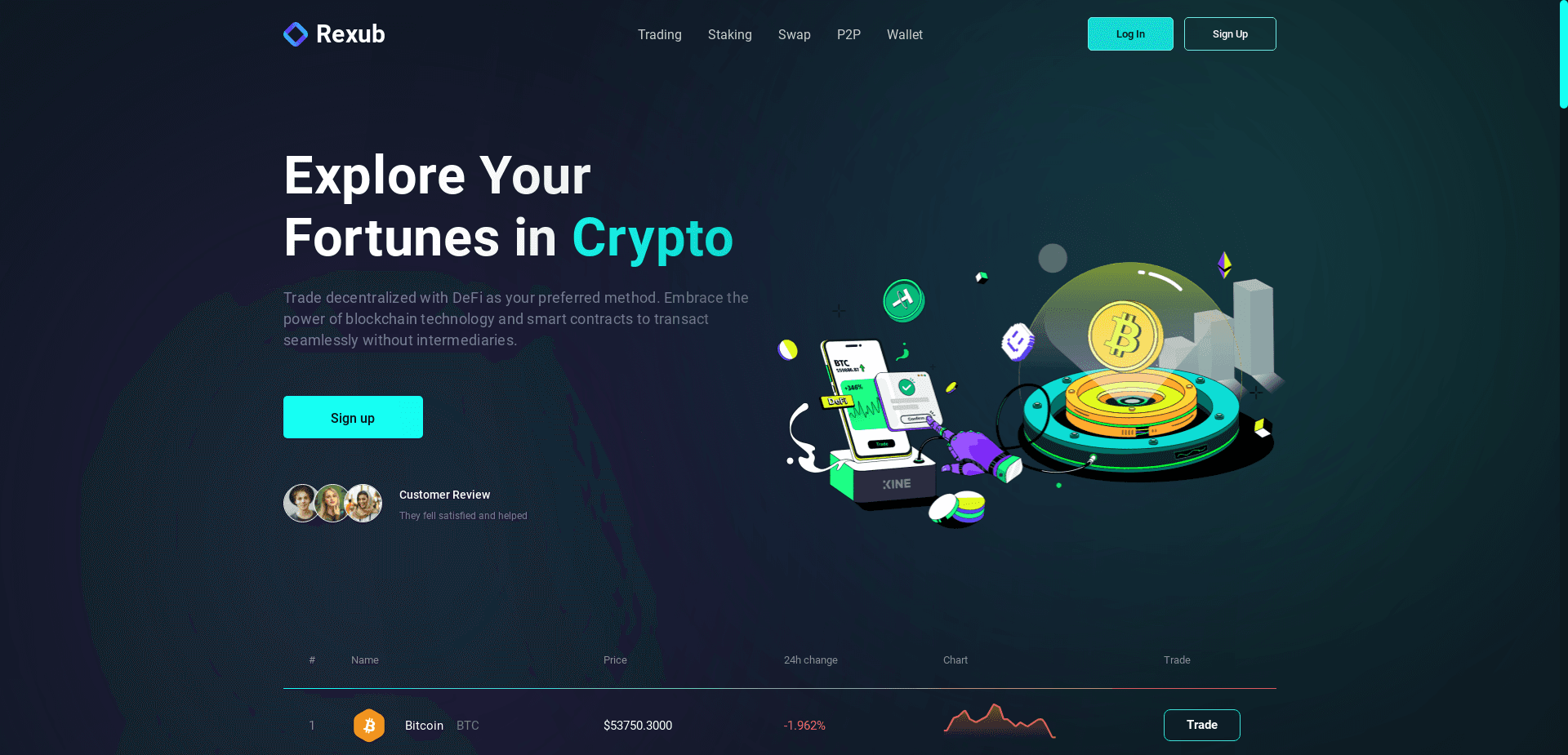 Rexub отзывы и обзор. Развод, лохотрон или правда. Только честные и правдивые отзывы.