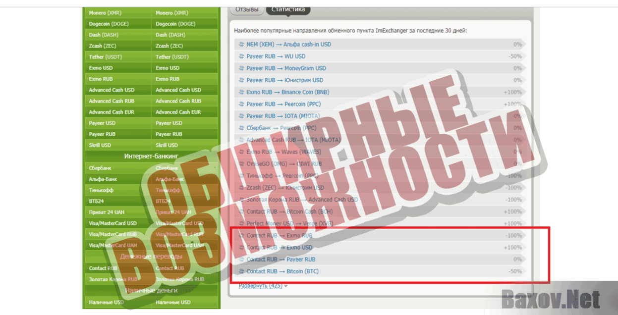 ImExchanger Обширные возможности