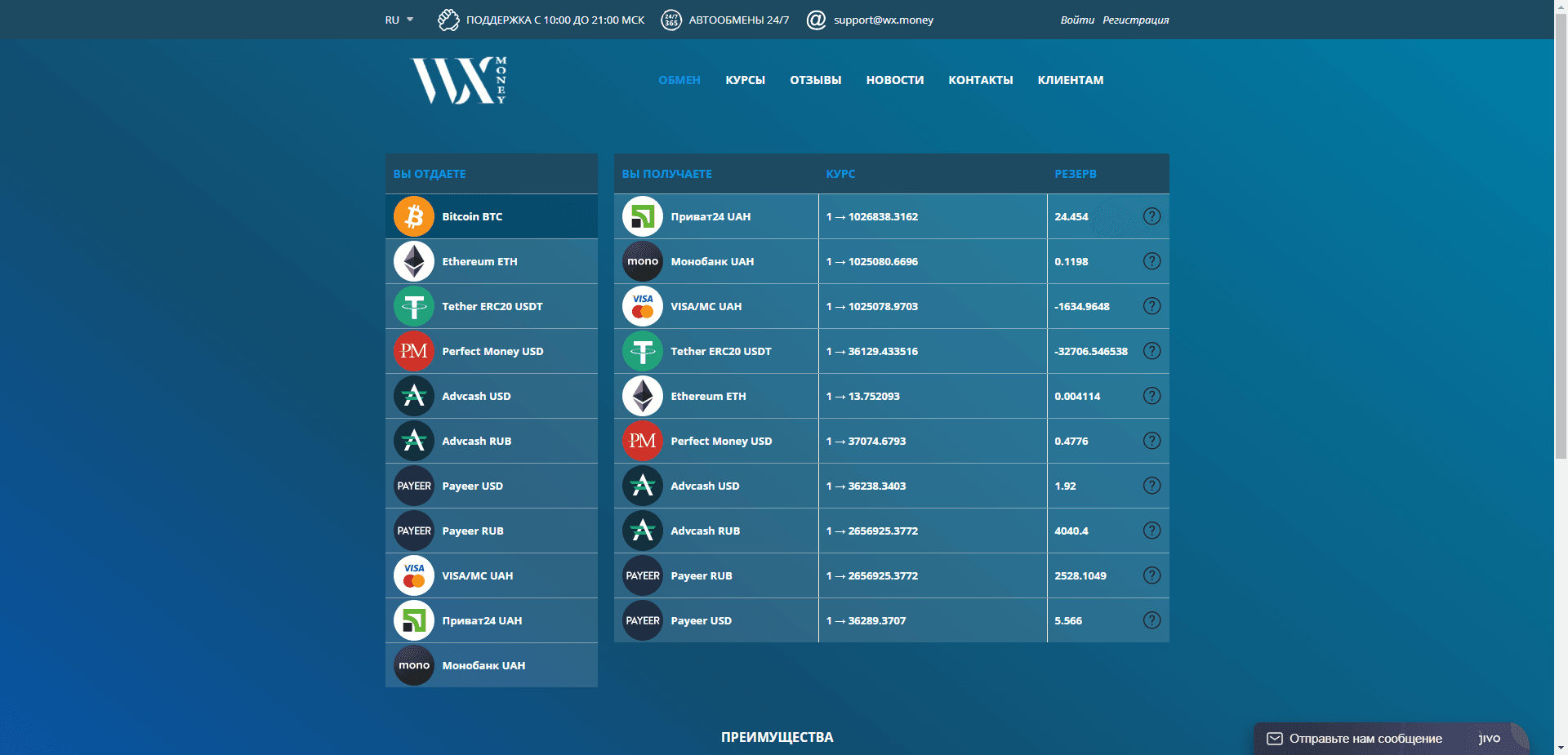 Wx money отзывы и обзор. Развод, лохотрон или правда. Только честные и правдивые отзывы.