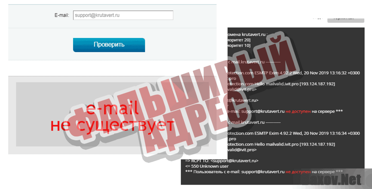 Крутаверть Фальшивый адрес