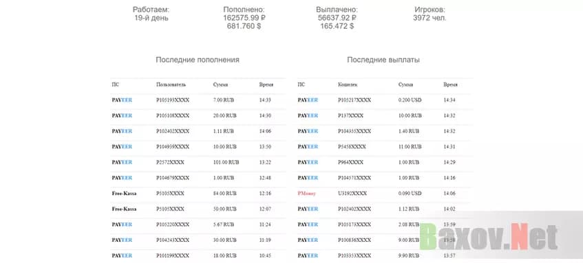 Сомнительные выплаты