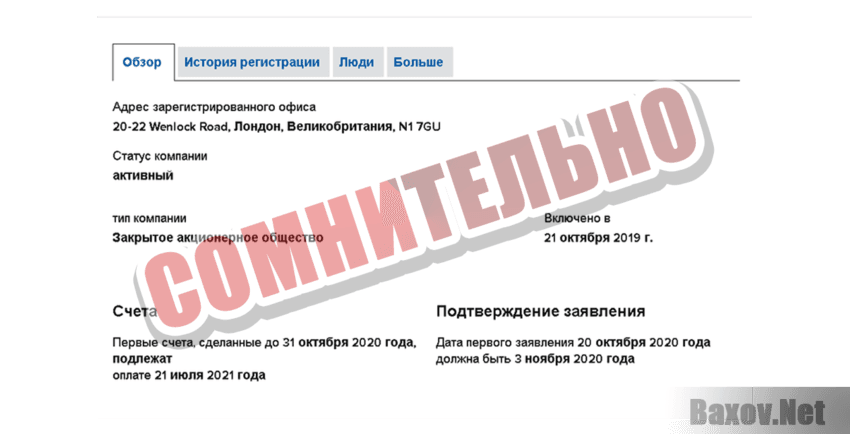 Betlife Club Limited Сомнительно