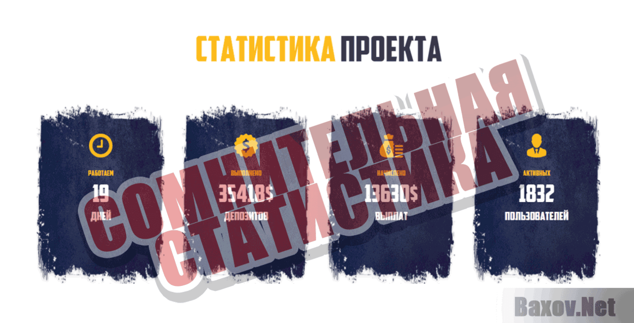 Solarlamp Сомнительная статистика