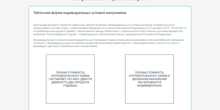процентная ставка по займу