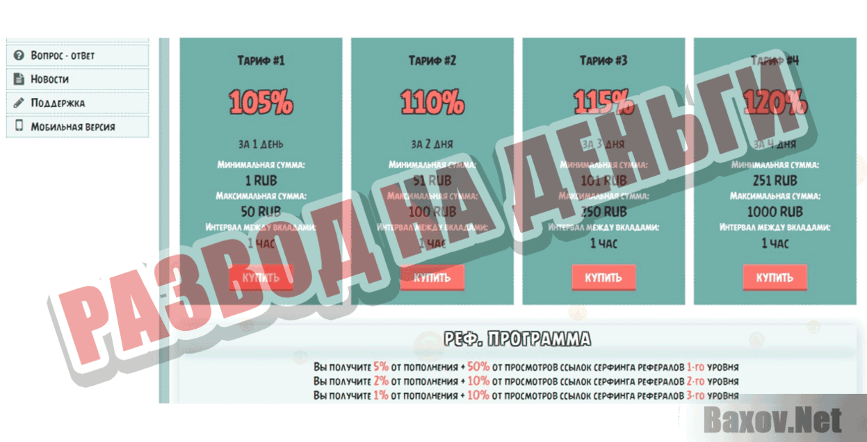 Profit Fast Развод на деньги