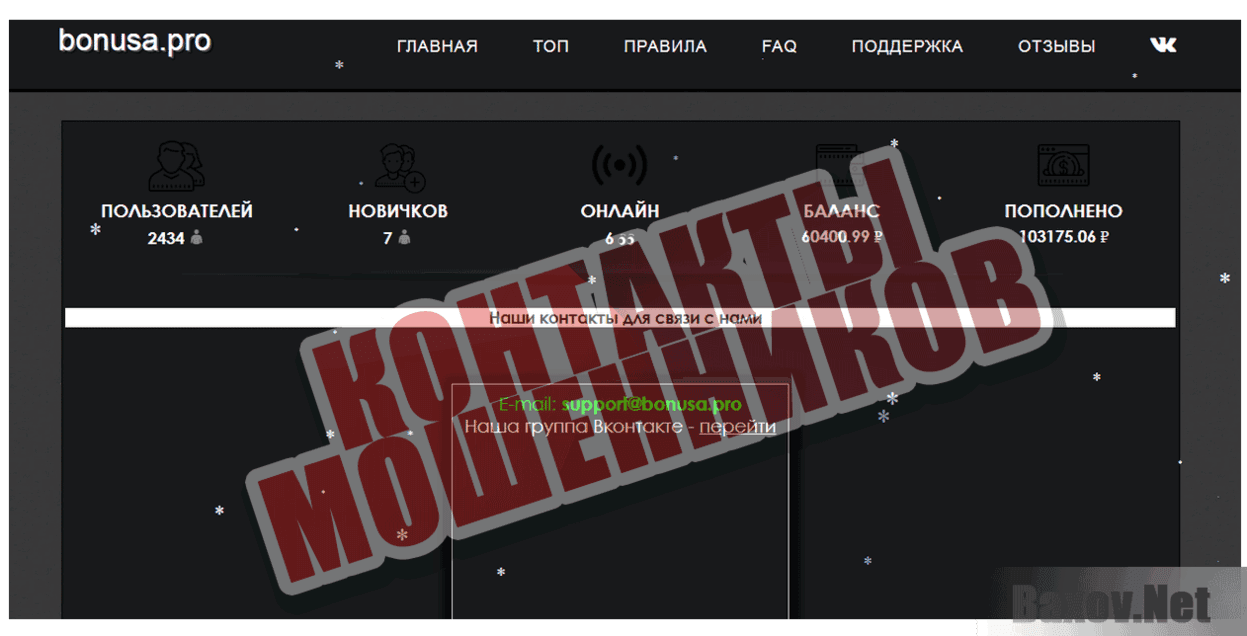 Bonusa.pro Контакты мошенников