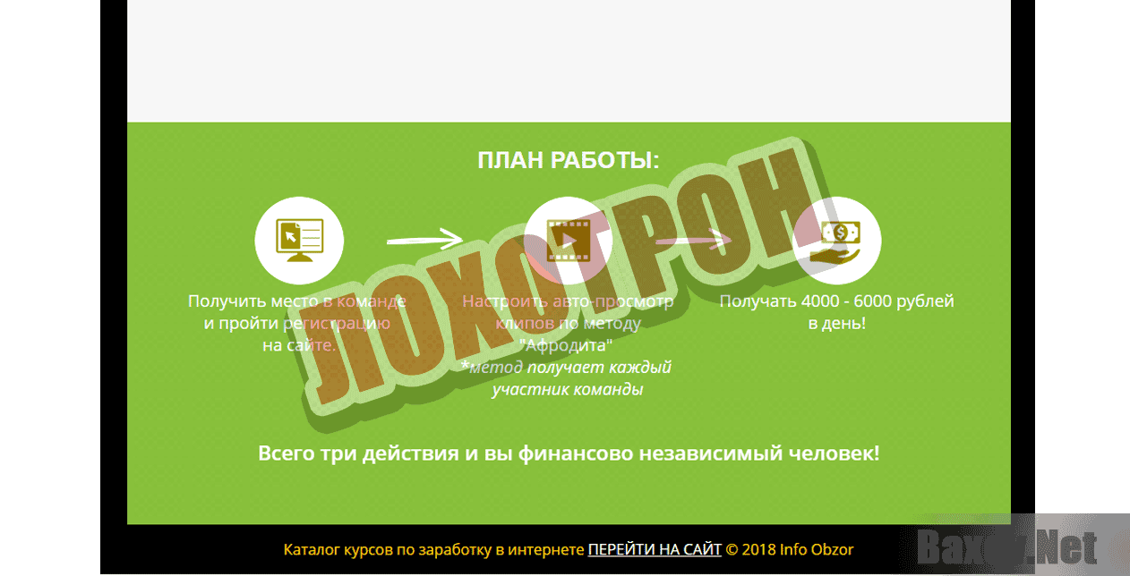 Система Афродита - Лохотрон