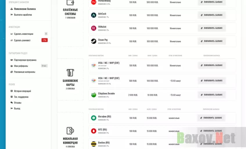 Кошелёк мошенников