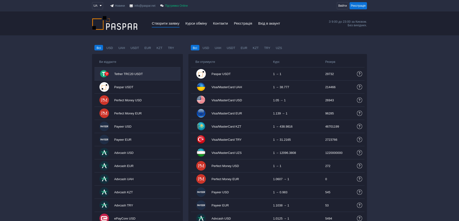 Screenshot for paspar.net - 0