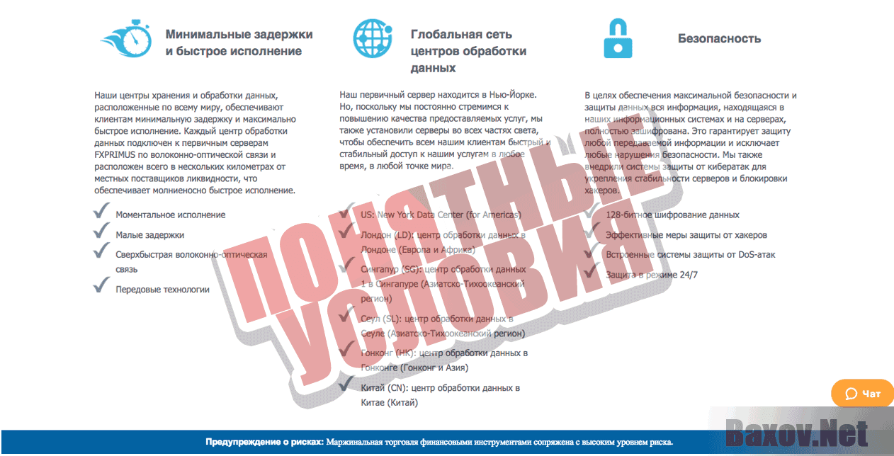 FXPrimus Понятные условия