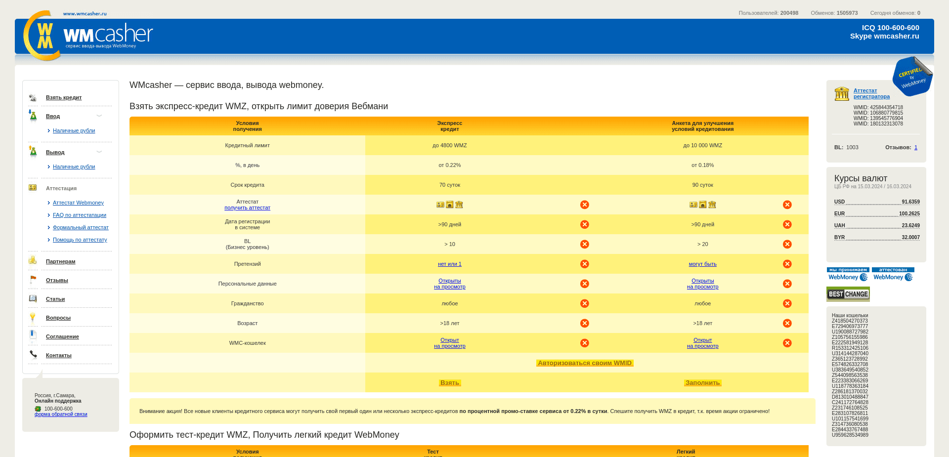 Screenshot for wmcasher.ru - 0