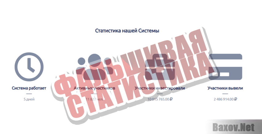 Cornest Фальшивая статистика