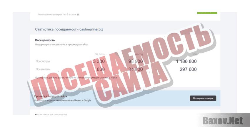 CashMarine Посещаемость сайта