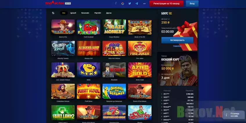 Пиратское ПО