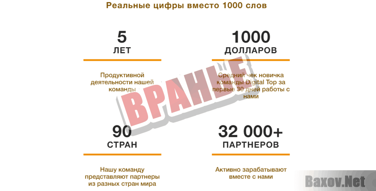 DIGITAL TOP Вранье