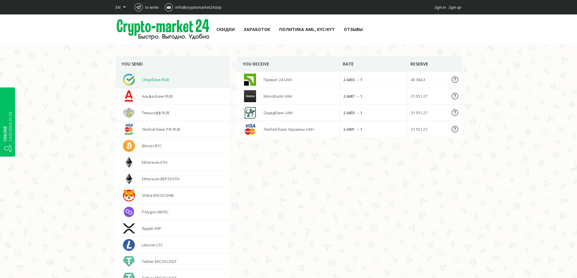 Screenshot for cryptomarket24.top - 0