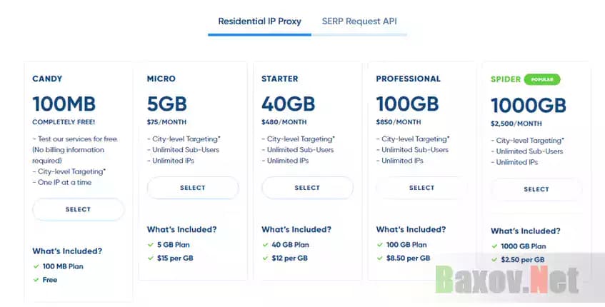 Тарифы мошенников