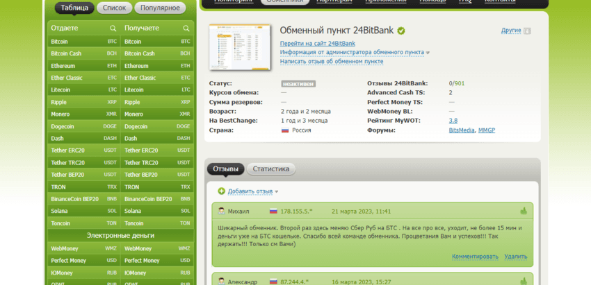 данные мониторинга об обменнике