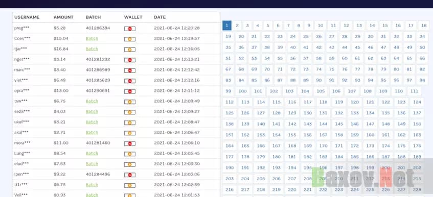 Мизерные выплаты