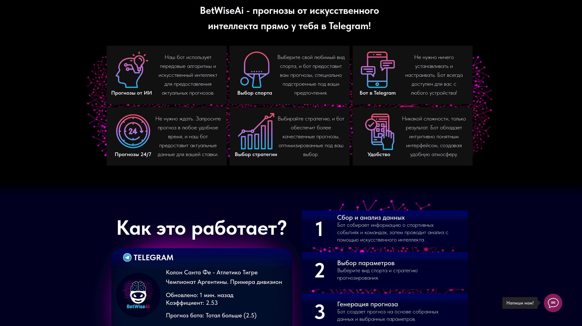 BetWiseAi.space - мошенник