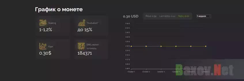 Расценки лохотрона