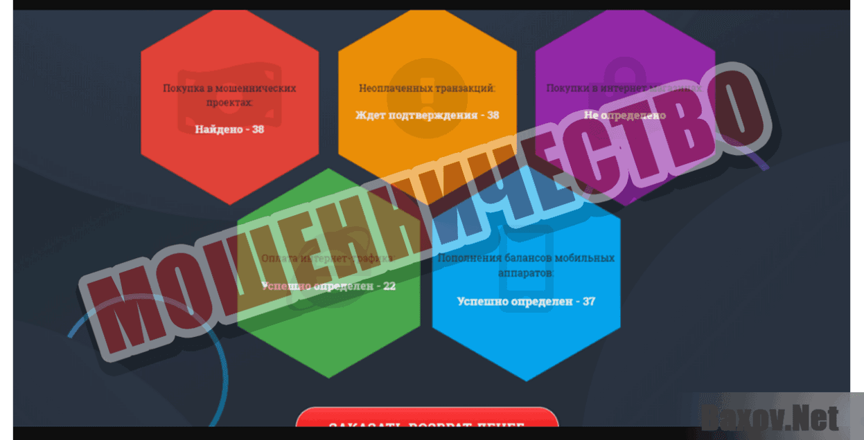 ПАО ТранзЦентр Мошенничество