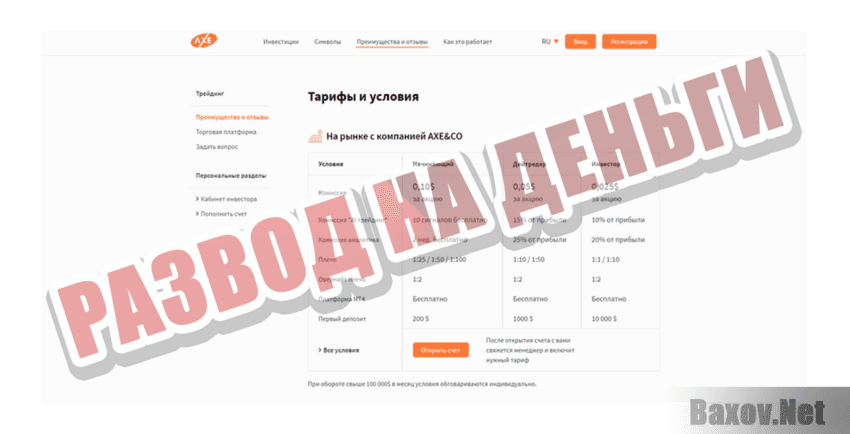 Axe&Co PTY LTD Развод на деньги