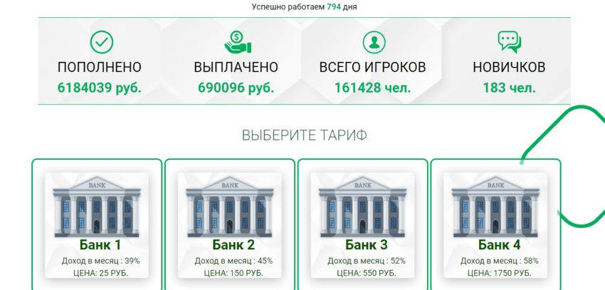 липовая статистика проекта 