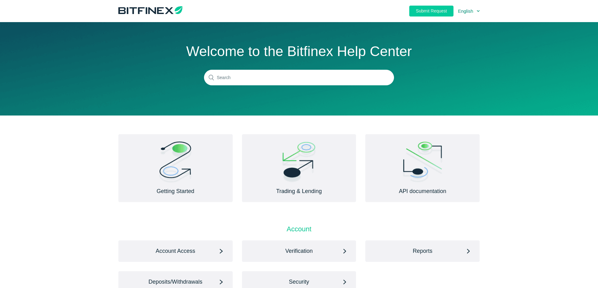 Screenshot for bitfinex.com - 2