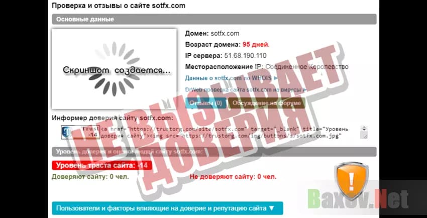 SotFX Не вызывает доверия