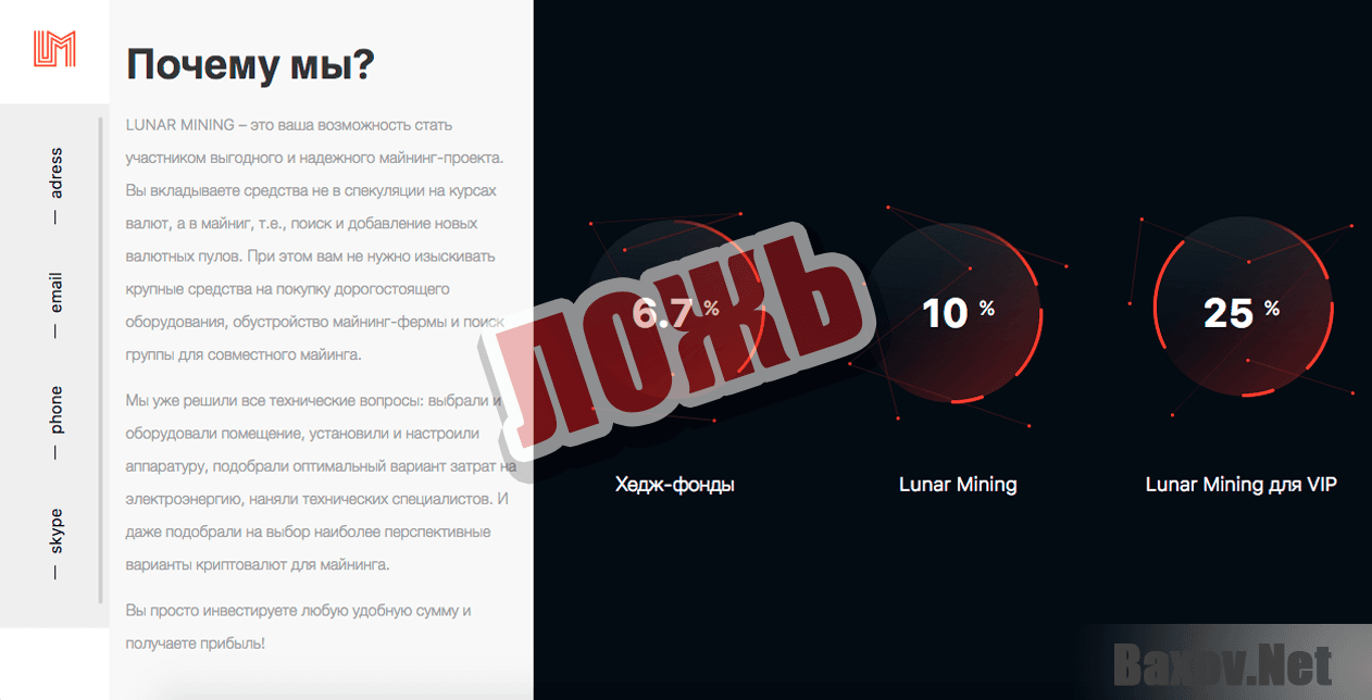Lunarmining - ложь