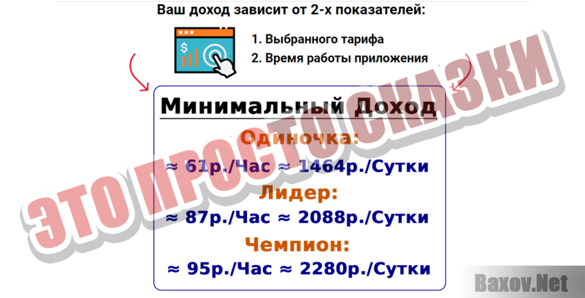 Top Point Это просто сказки