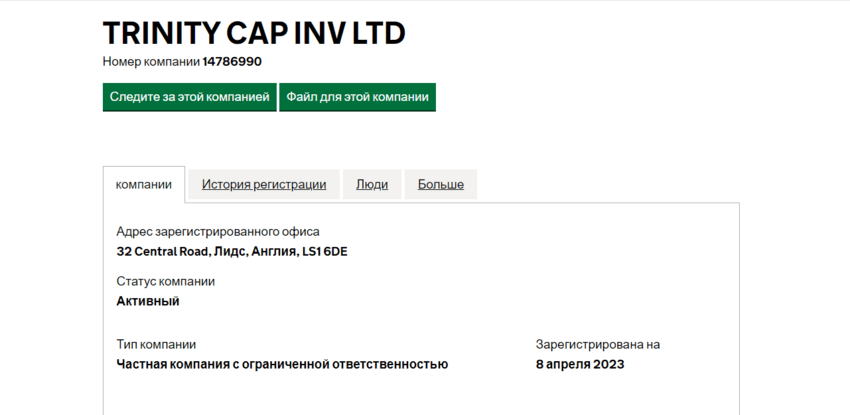 фальшивый инвестиционный сайт 