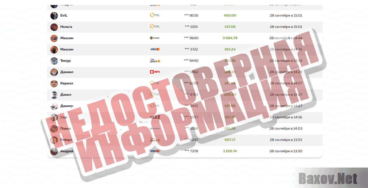 Fasters Недостоверная информация