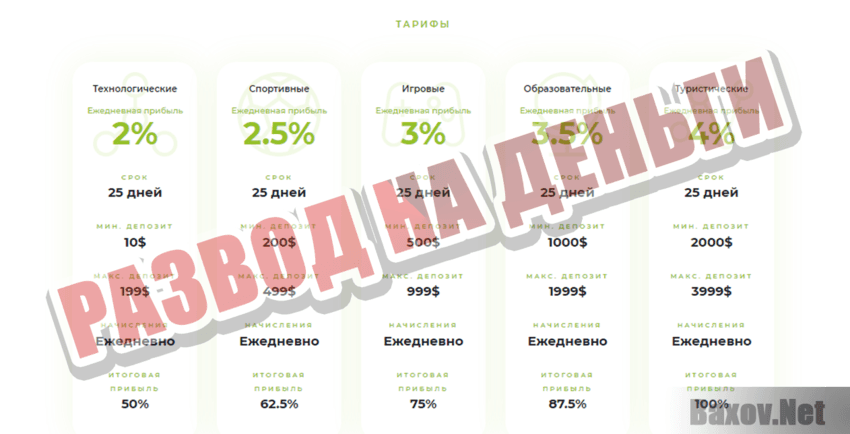 Snap start Развод на деньги