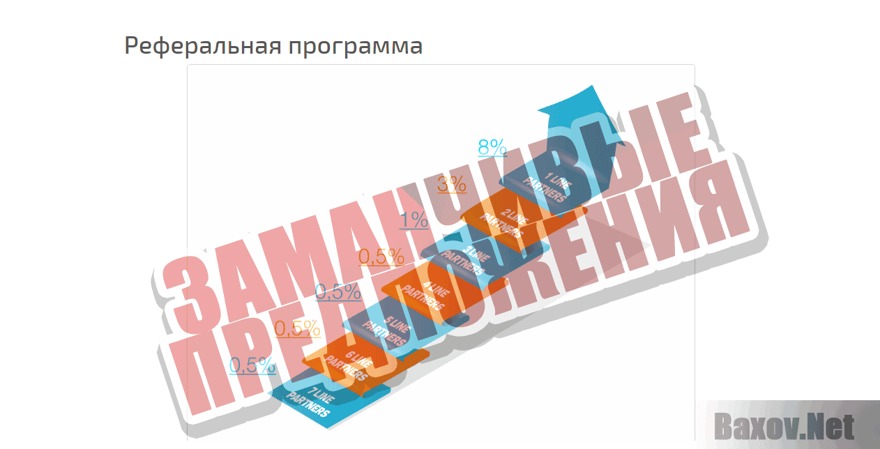 In-Crease Заманчивые предложения