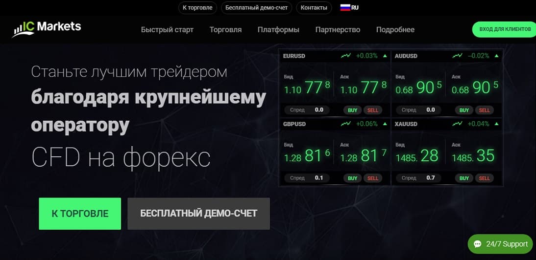 IC Markets