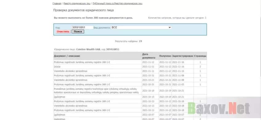 данные о регистрации компании