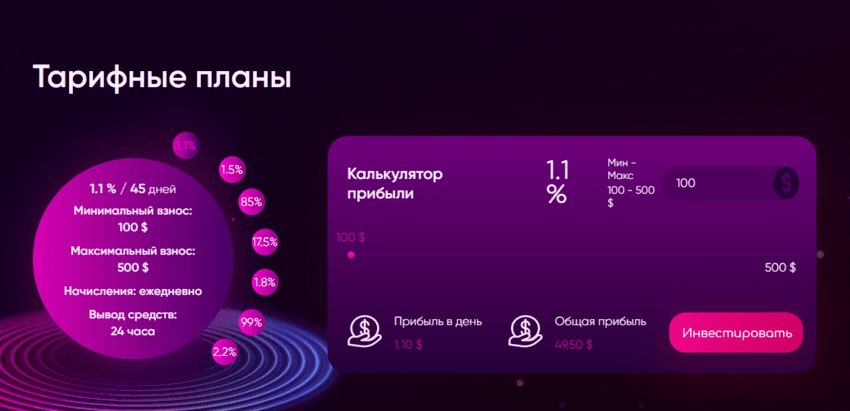 тарифы мошенников на сайте 