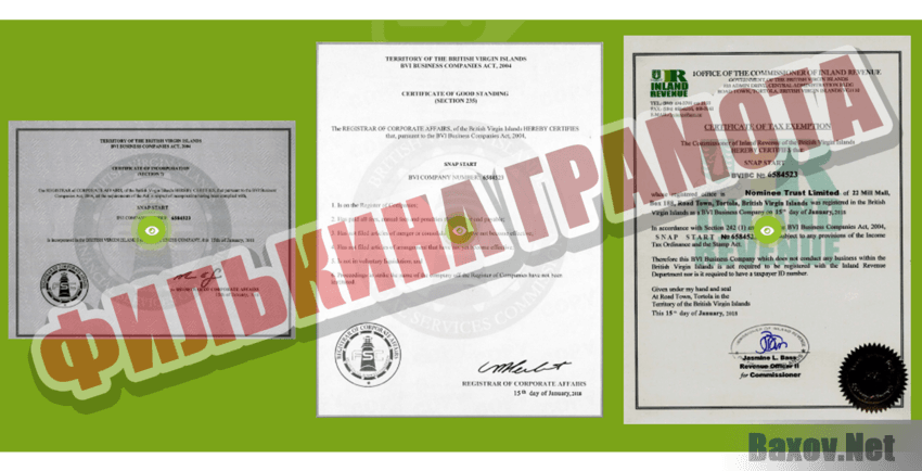 Snap start Филькина грамота