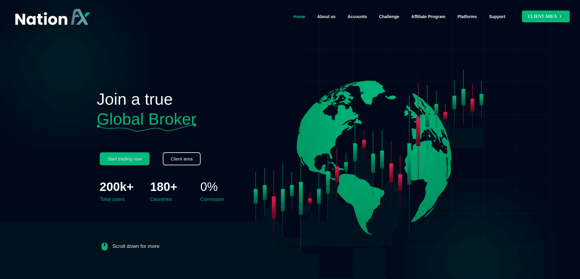 Screenshot for nation-fx.com - 3