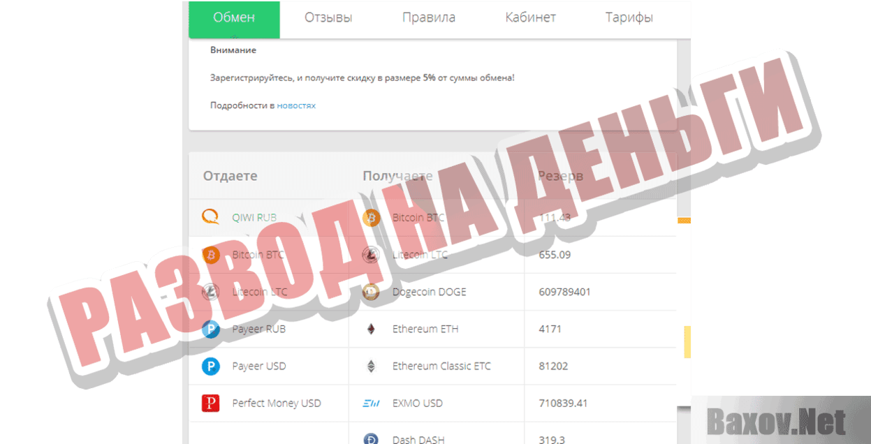 Работа в интернете на Webobmen Развод на деньги