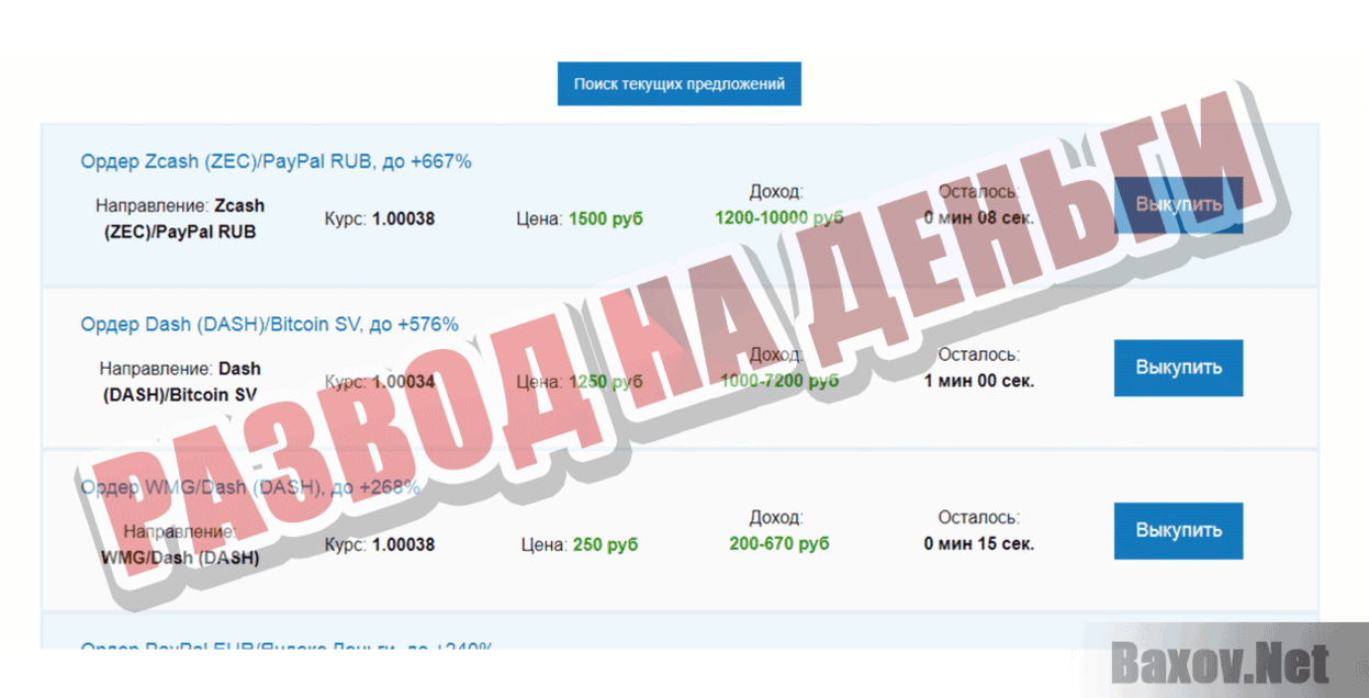 Мониторинг обменных пунктов ChangeList Развод на деньги