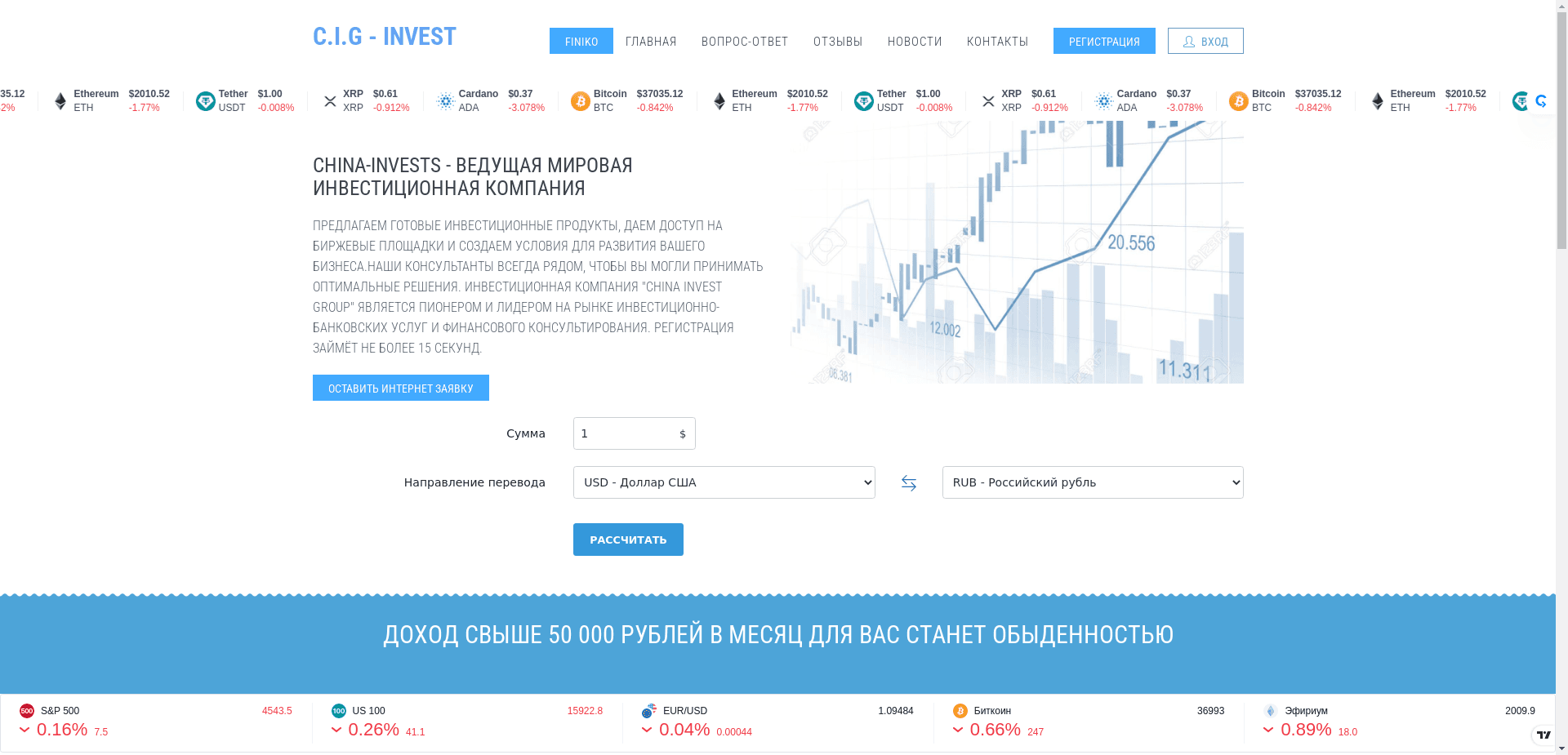 China Invest Group отзывы и обзор. Развод, лохотрон или правда. Только честные и правдивые отзывы на Baxov.Net