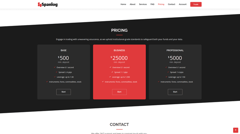 Spanlog - стоимость